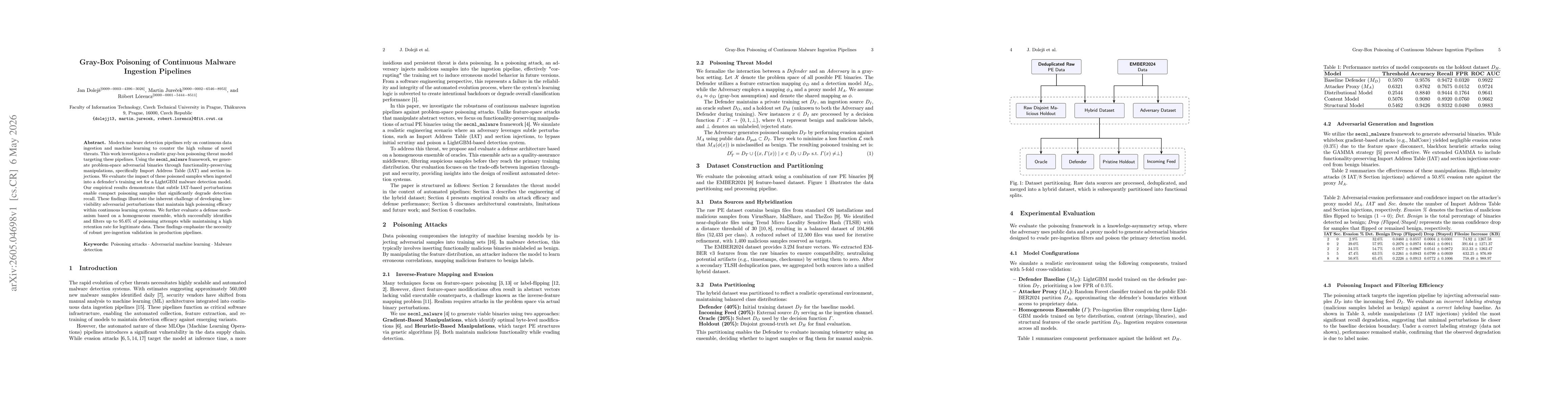 Thumbnail for Gray-Box Poisoning of Continuous Malware Ingestion Pipelines