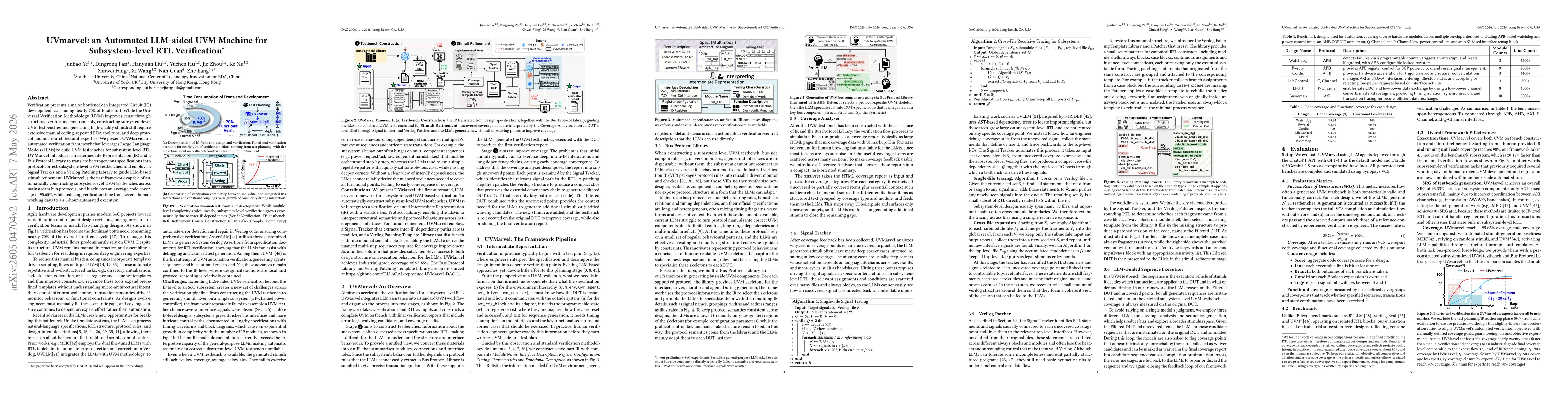 Thumbnail for UVMarvel: an Automated LLM-aided UVM Machine for Subsystem-level RTL Verification