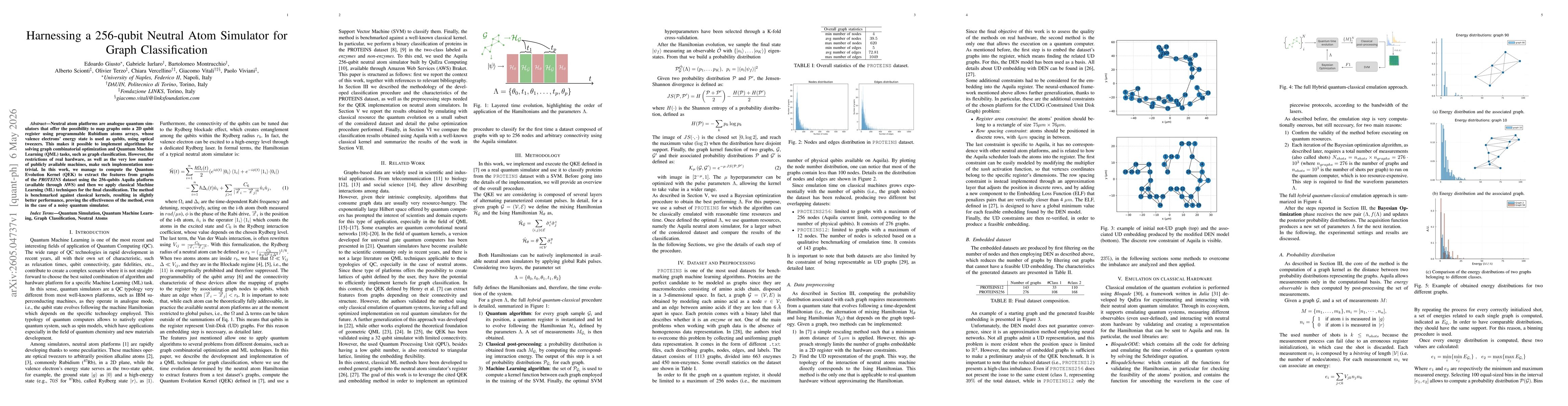 Thumbnail for Harnessing a 256-qubit Neutral Atom Simulator for Graph Classification