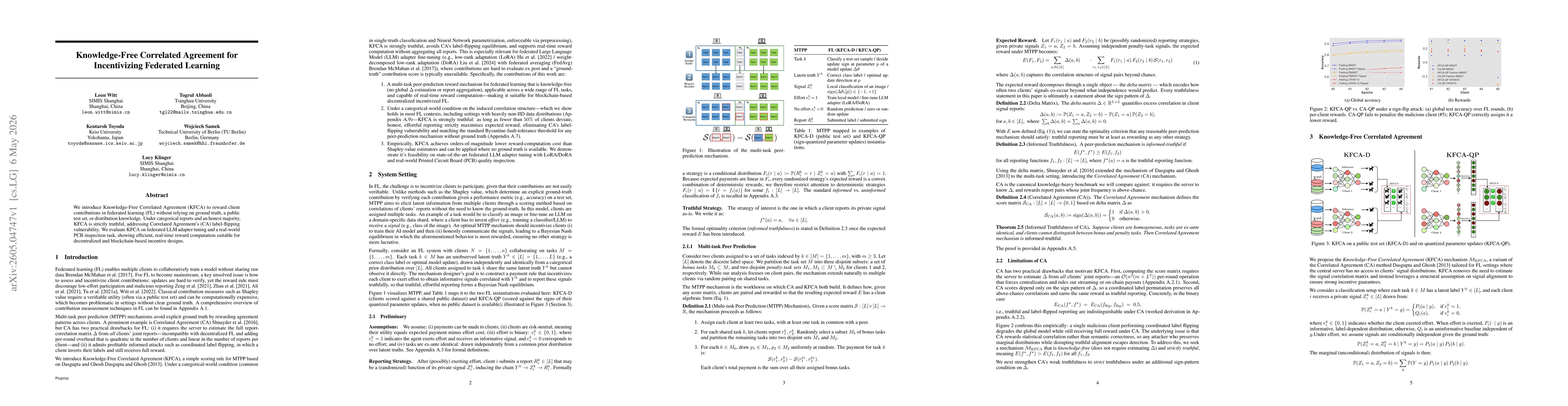 Thumbnail for Knowledge-Free Correlated Agreement for Incentivizing Federated Learning