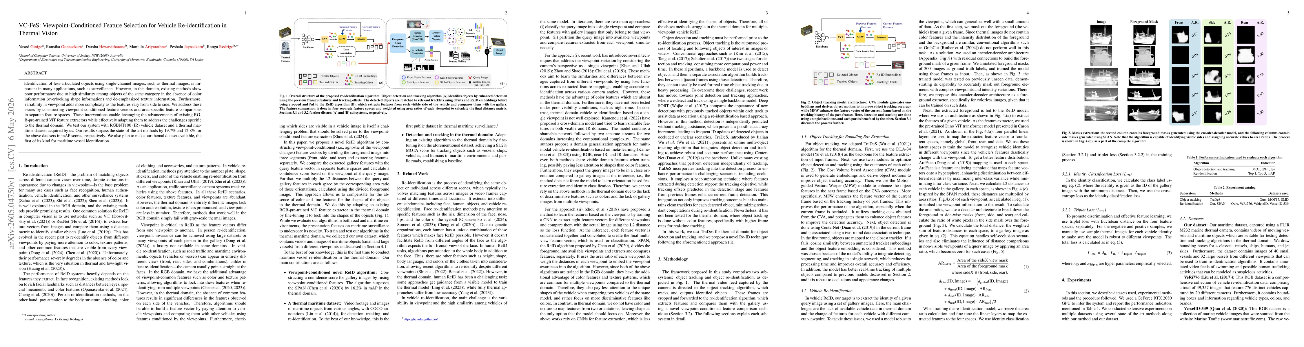 Thumbnail for VC-FeS: Viewpoint-Conditioned Feature Selection for Vehicle Re-identification in Thermal Vision