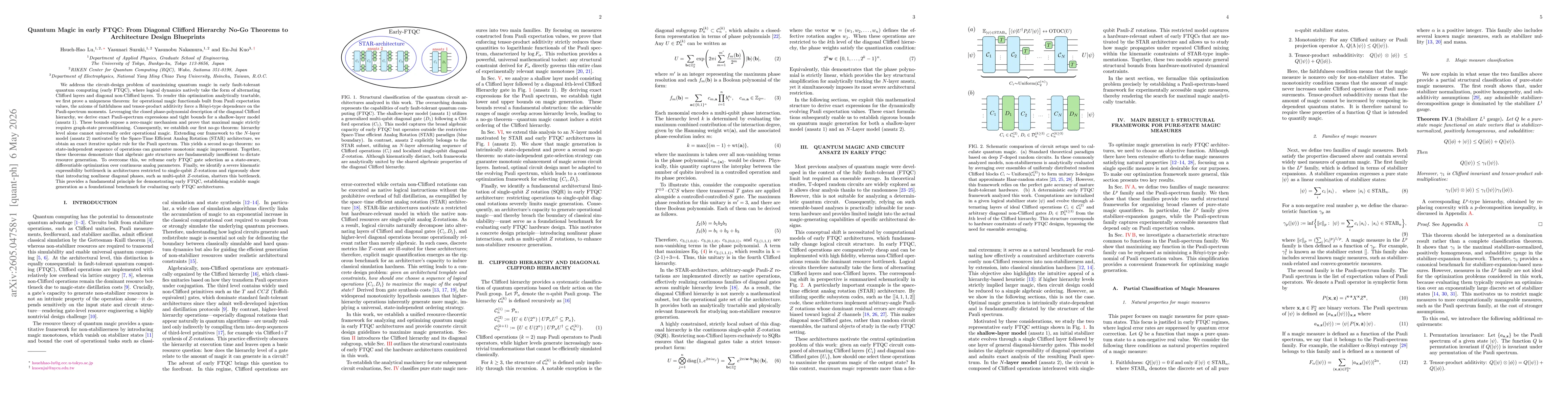Thumbnail for Quantum Magic in early FTQC: From Diagonal Clifford Hierarchy No-Go Theorems to Architecture Design Blueprints