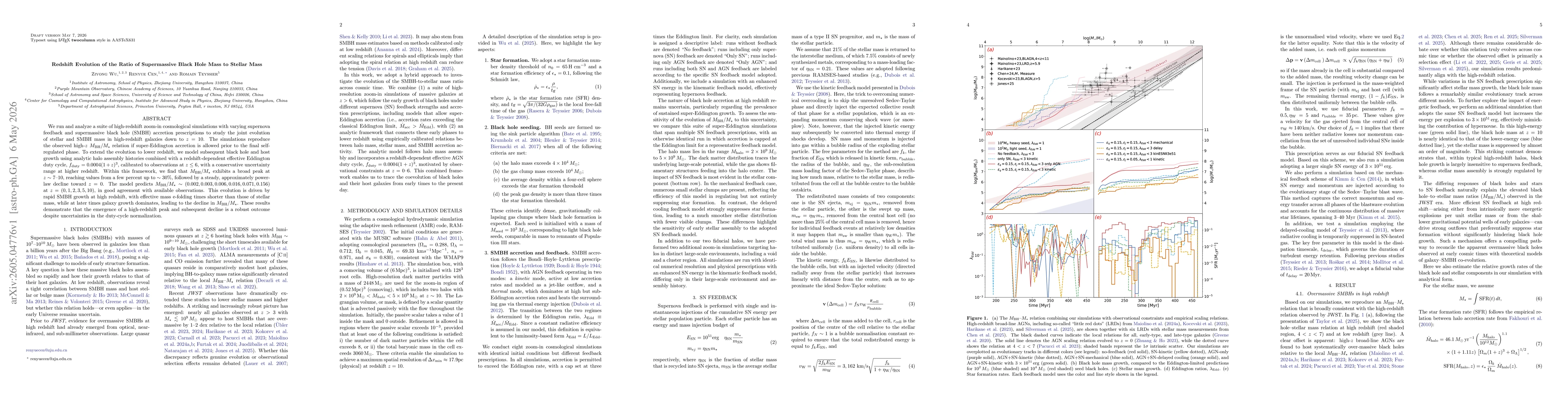 Thumbnail for Redshift Evolution of the Ratio of Supermassive Black Hole Mass to Stellar Mass