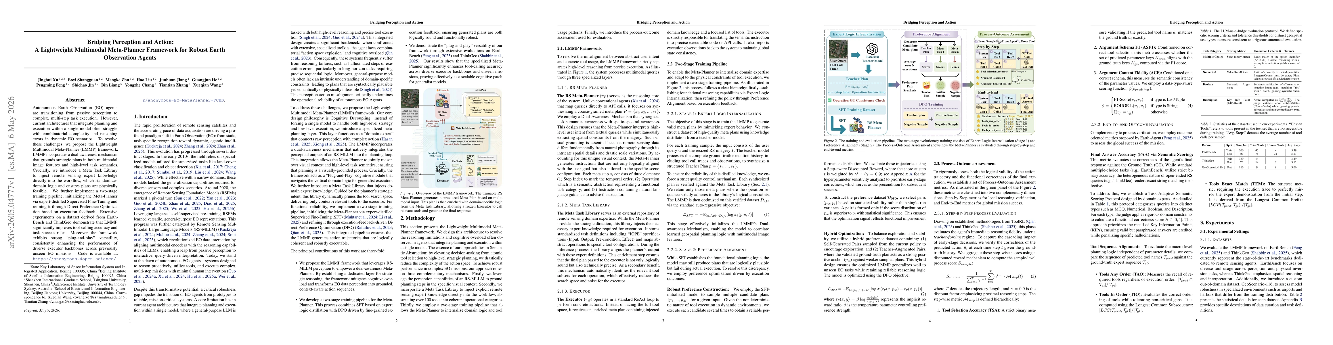 Thumbnail for Bridging Perception and Action: A Lightweight Multimodal Meta-Planner Framework for Robust Earth Observation Agents