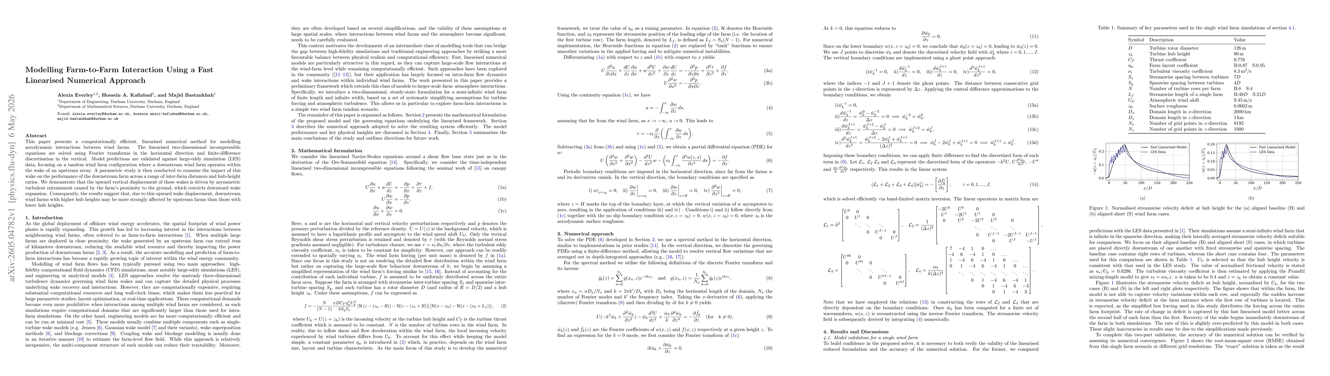 Thumbnail for Modelling Farm-to-Farm Interaction Using a Fast Linearised Numerical Approach
