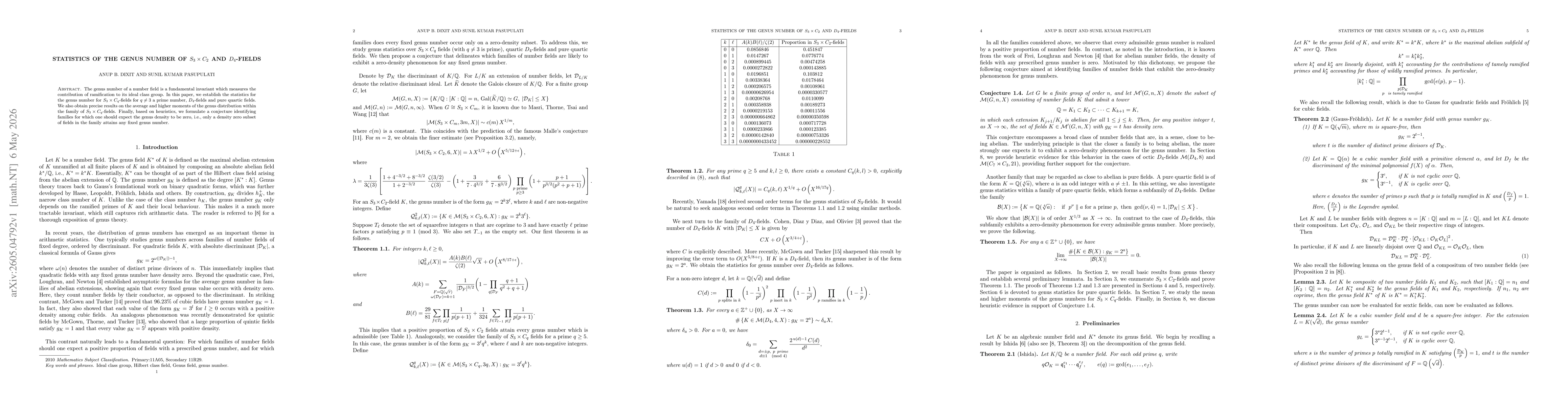 Thumbnail for Statistics of the Genus Number of $S_3 \times C_2$ and $D_4$-fields