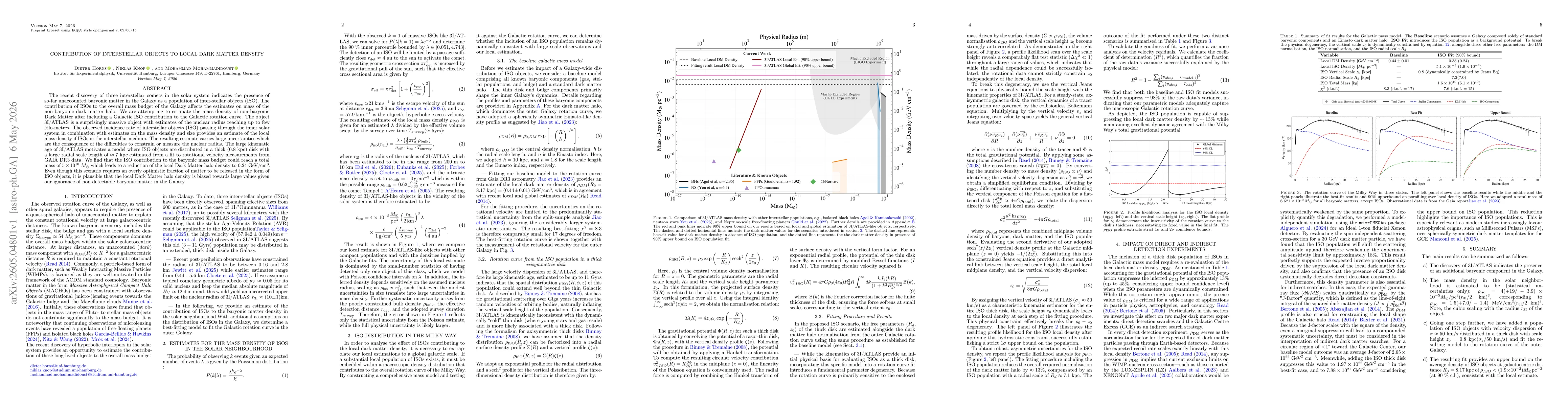 Thumbnail for Contribution of interstellar objects to local dark matter density