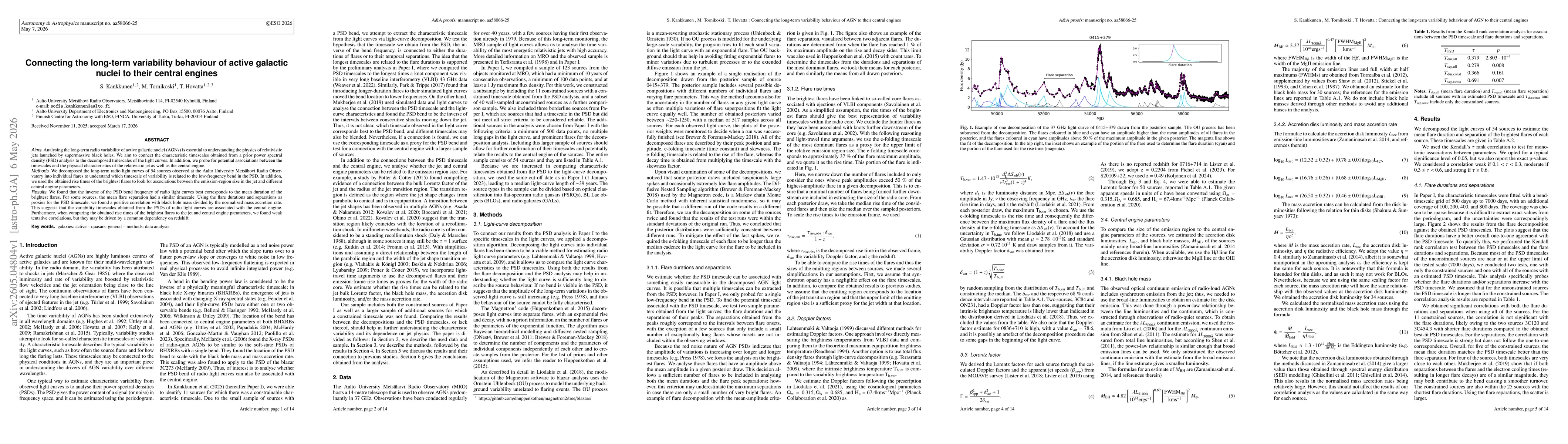 Thumbnail for Connecting the long-term variability behaviour of active galactic nuclei to their central engines
