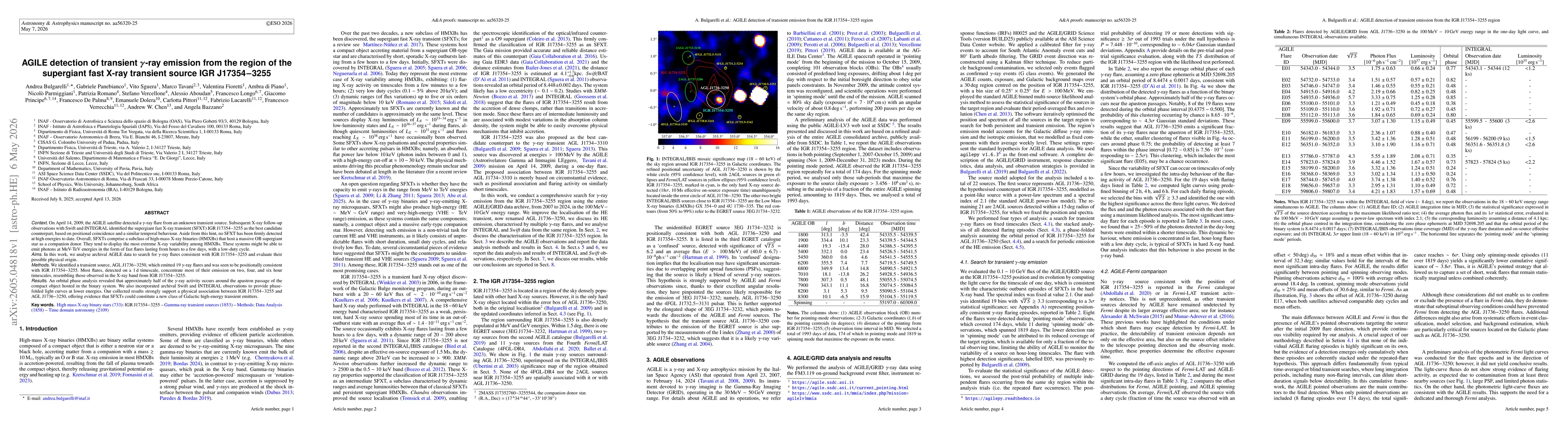 Thumbnail for AGILE detection of transient γ-ray emission from the region of the supergiant fast X-ray transient source IGR J17354-3255