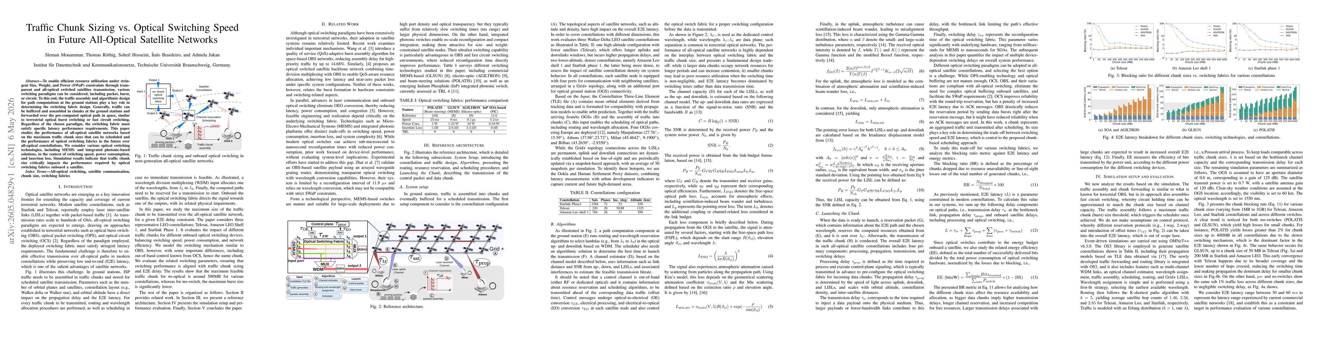 Thumbnail for Traffic Chunk Sizing vs. Optical Switching Speed in Future All-Optical Satellite Networks