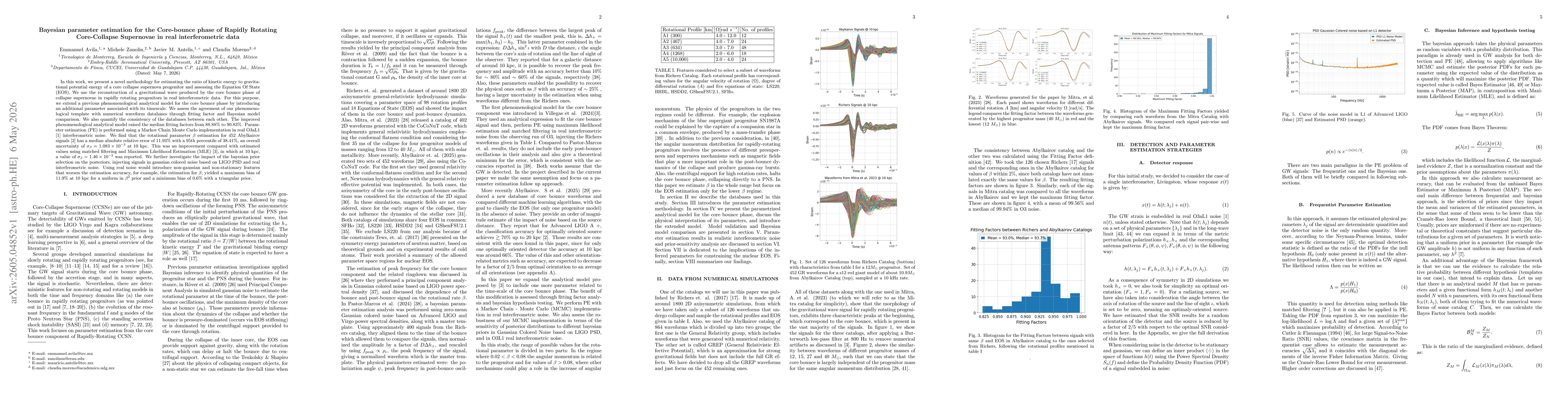 Thumbnail for Bayesian parameter estimation for the Core-bounce phase of Rapidly Rotating Core-Collapse Supernovae in real interferometric data