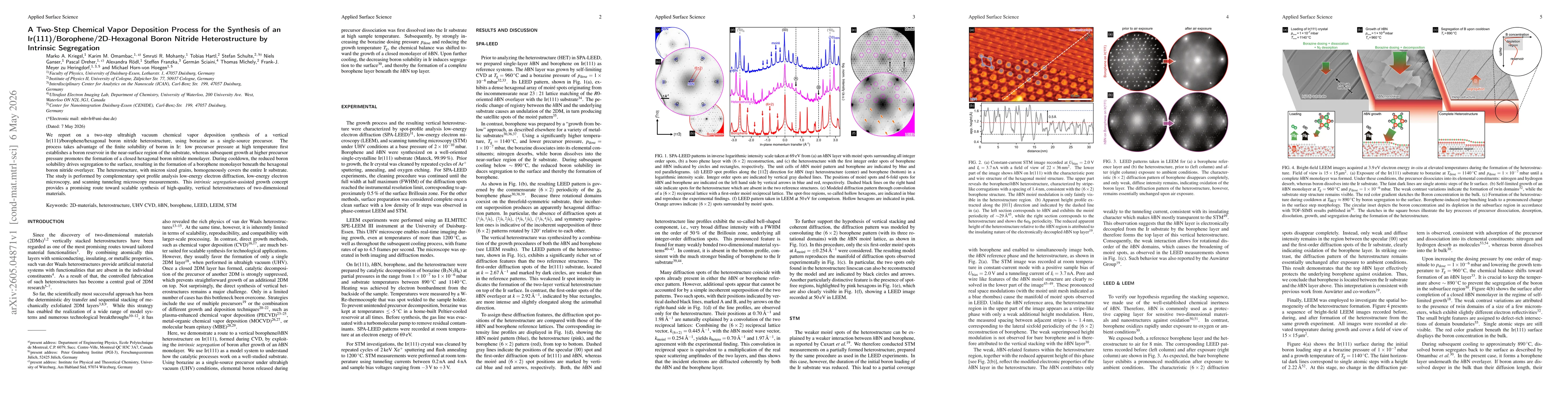 Thumbnail for A Two-Step Chemical Vapor Deposition Process for the Synthesis of an Ir(111)/Borophene/2D-Hexagonal Boron Nitride Heterostructure by Intrinsic Segregation