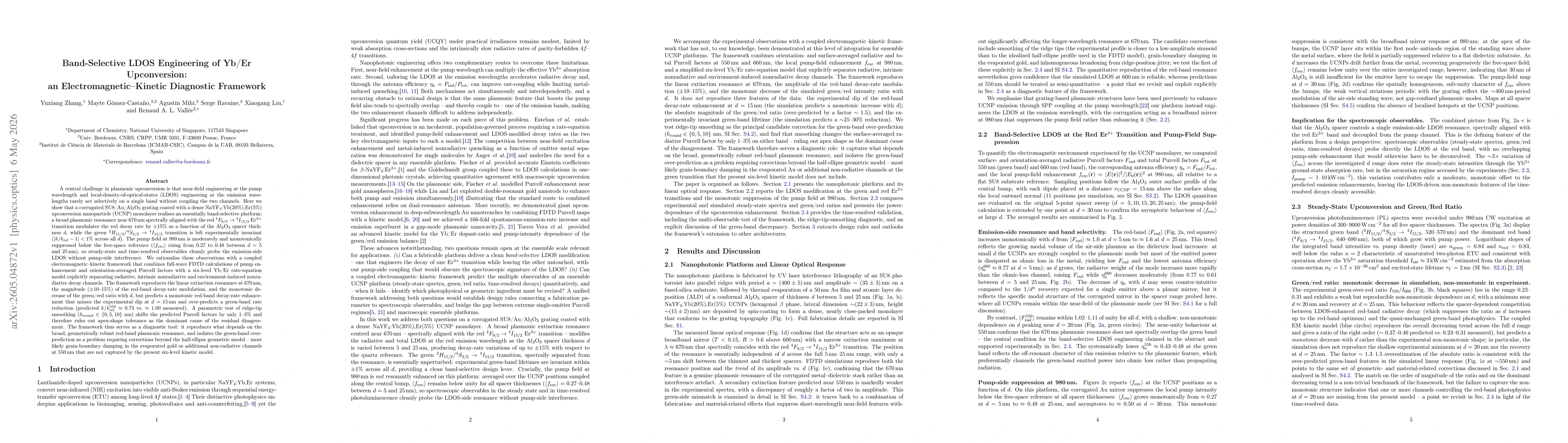 Thumbnail for Band-Selective LDOS Engineering of Yb/Er Upconversion: an Electromagnetic-Kinetic Diagnostic Framework