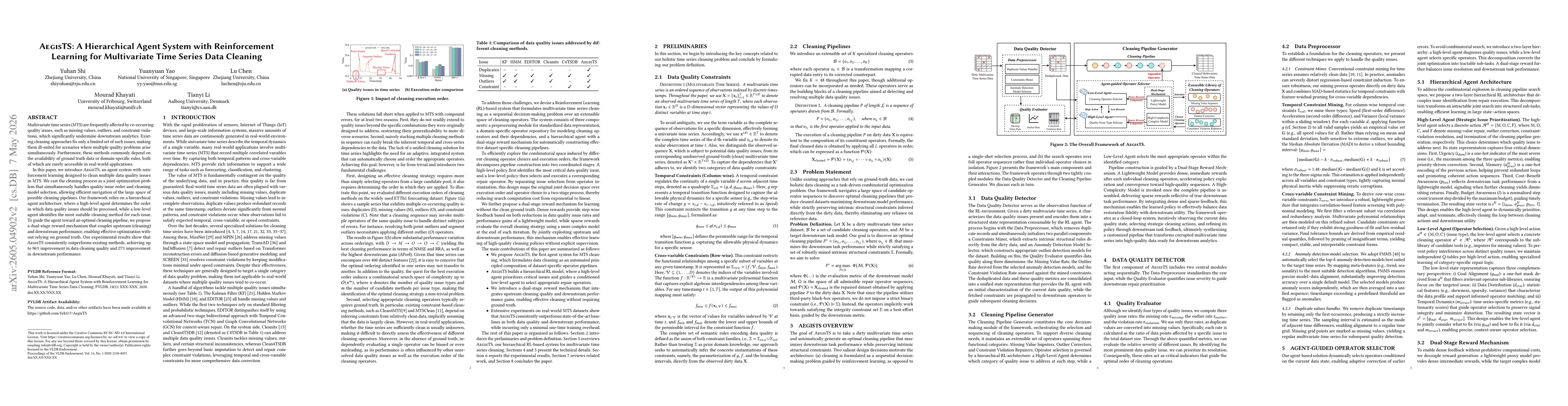 Thumbnail for A Hierarchical Agent System with Reinforcement Learning for Multivariate Time Series Data Cleaning