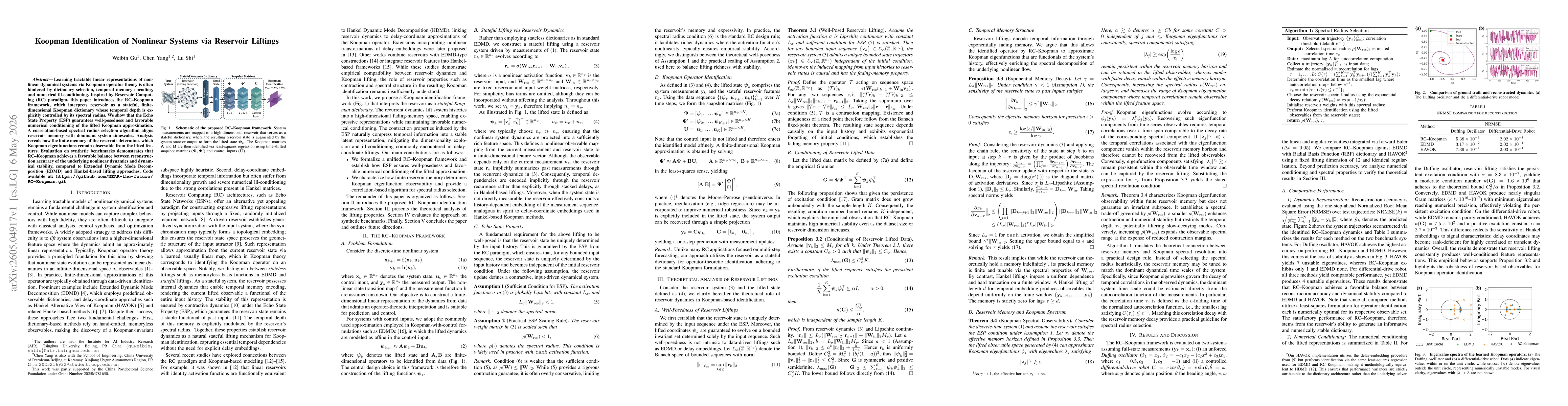 Thumbnail for Koopman Identification of Nonlinear Systems via Reservoir Liftings