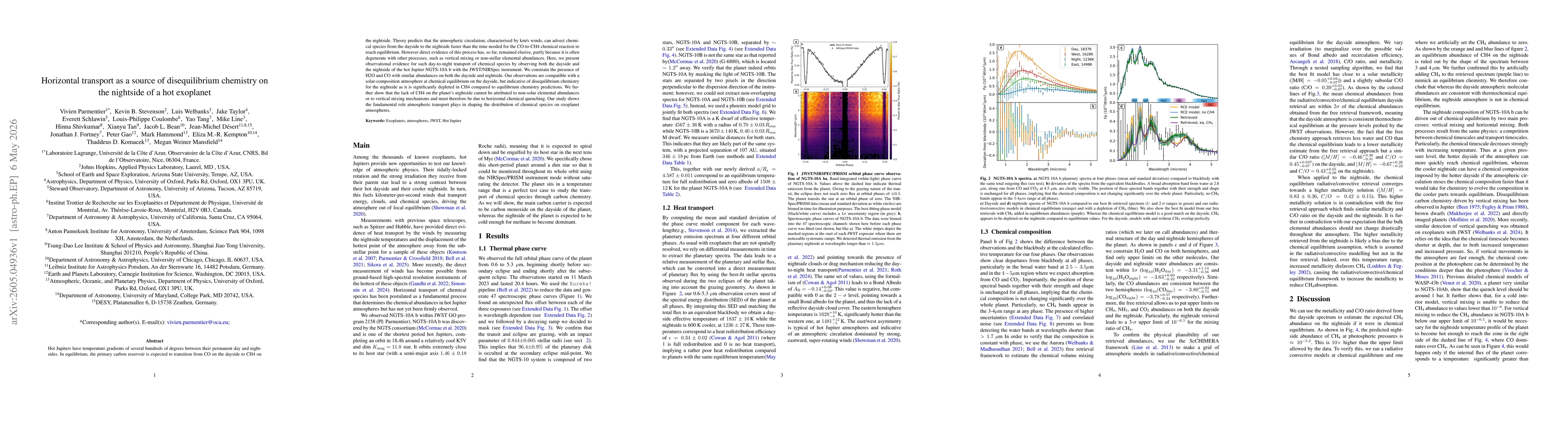 Thumbnail for Horizontal transport as a source of disequilibrium chemistry on the nightside of a hot exoplanet