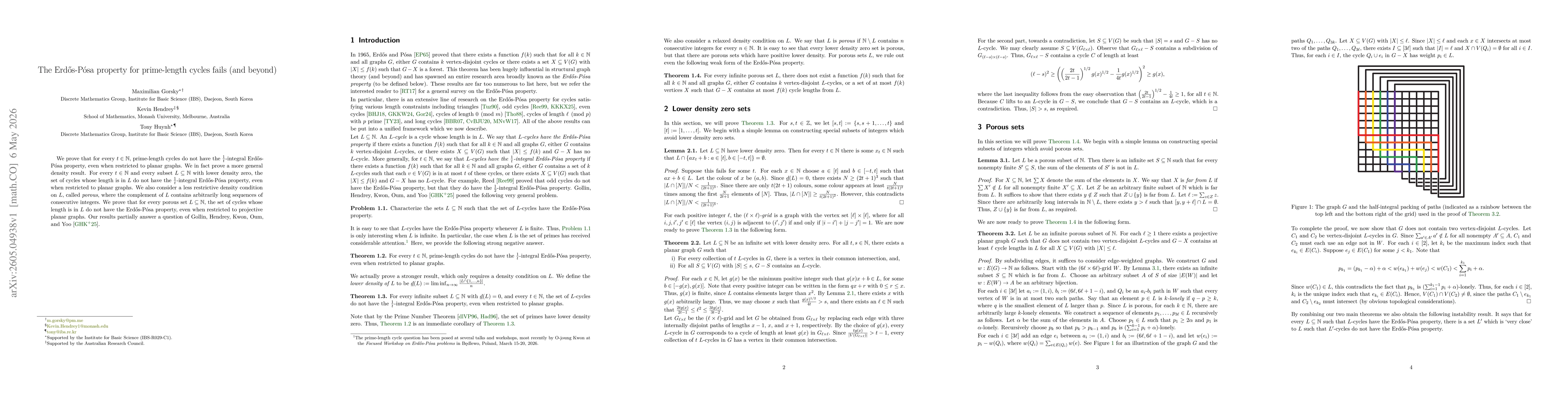Thumbnail for The Erdős-Pósa property for prime-length cycles fails (and beyond)