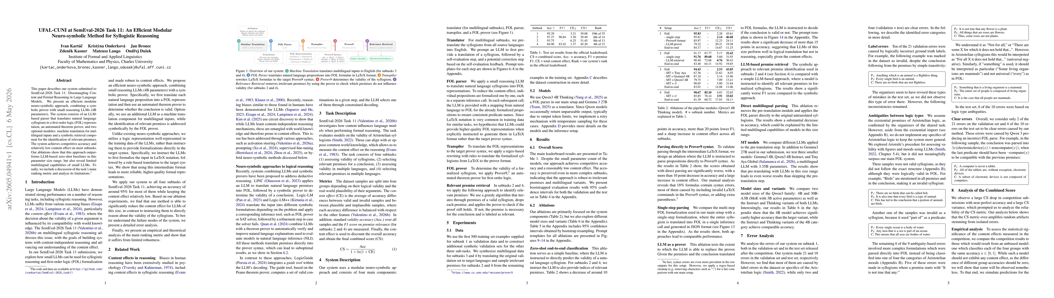 Thumbnail for UFAL-CUNI at SemEval-2026 Task 11: An Efficient Modular Neuro-symbolic Method for Syllogistic Reasoning