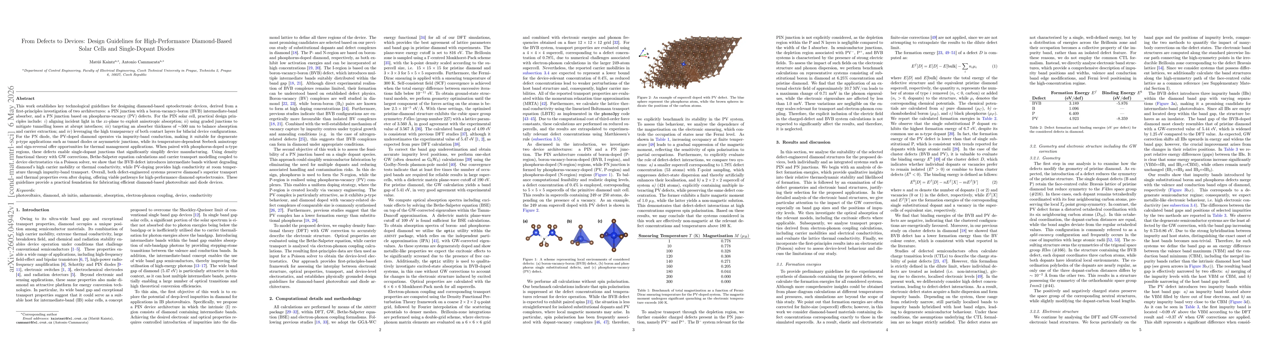 Thumbnail for From Defects to Devices: Design Guidelines for High-Performance Diamond-Based Solar Cells and Single-Dopant Diodes
