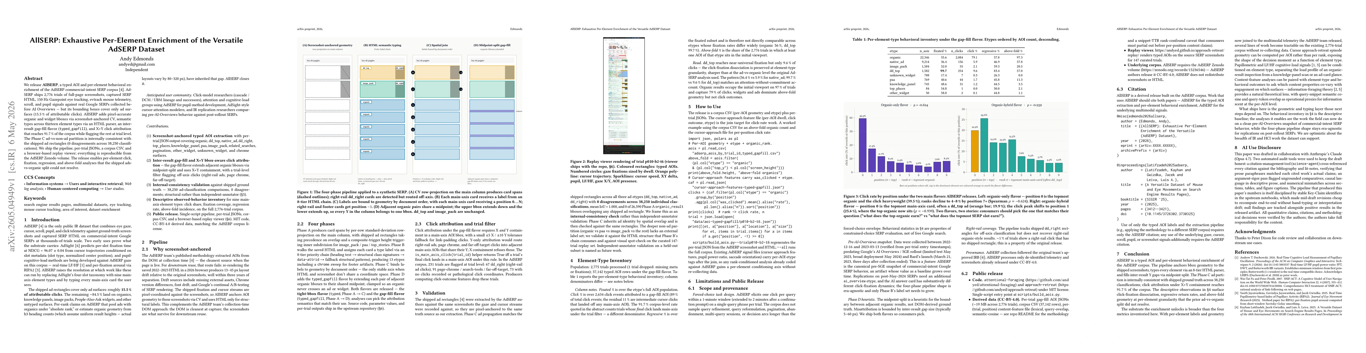 Thumbnail for AllSERP: Exhaustive Per-Element Enrichment of the Versatile AdSERP Dataset