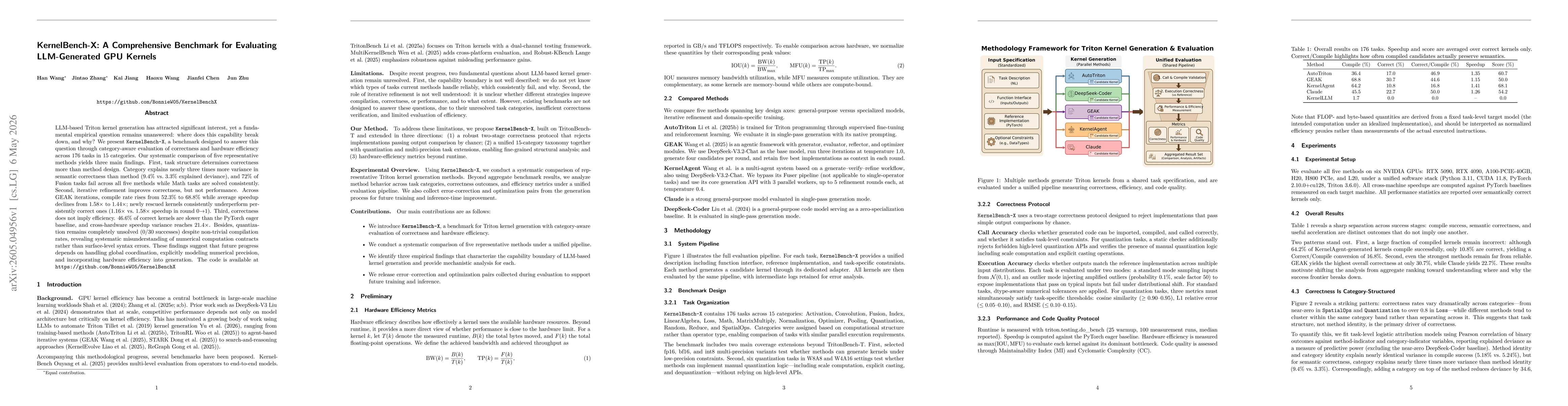 Thumbnail for KernelBench-X: A Comprehensive Benchmark for Evaluating LLM-Generated GPU Kernels
