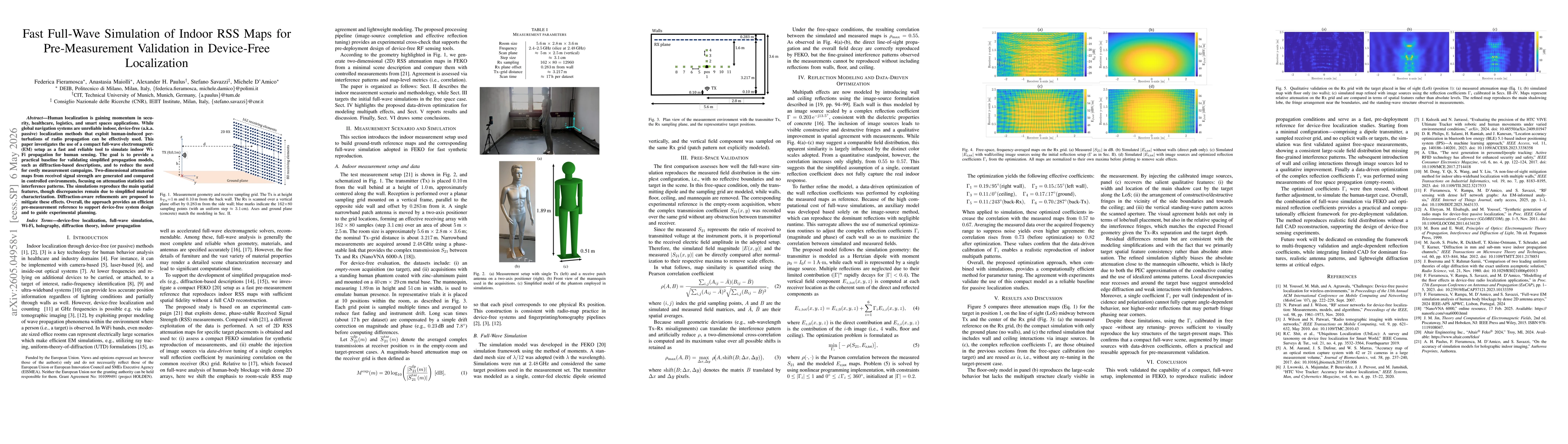 Thumbnail for Fast Full-Wave Simulation of Indoor RSS Maps for Pre-Measurement Validation in Device-Free Localization