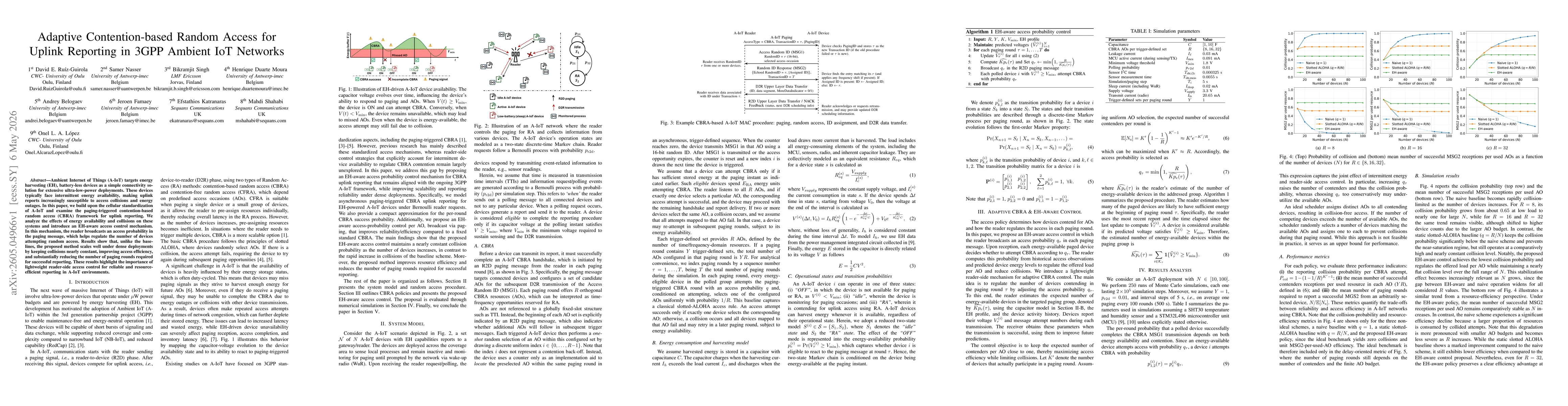Thumbnail for Adaptive Contention-based Random Access for Uplink Reporting in 3GPP Ambient IoT Networks