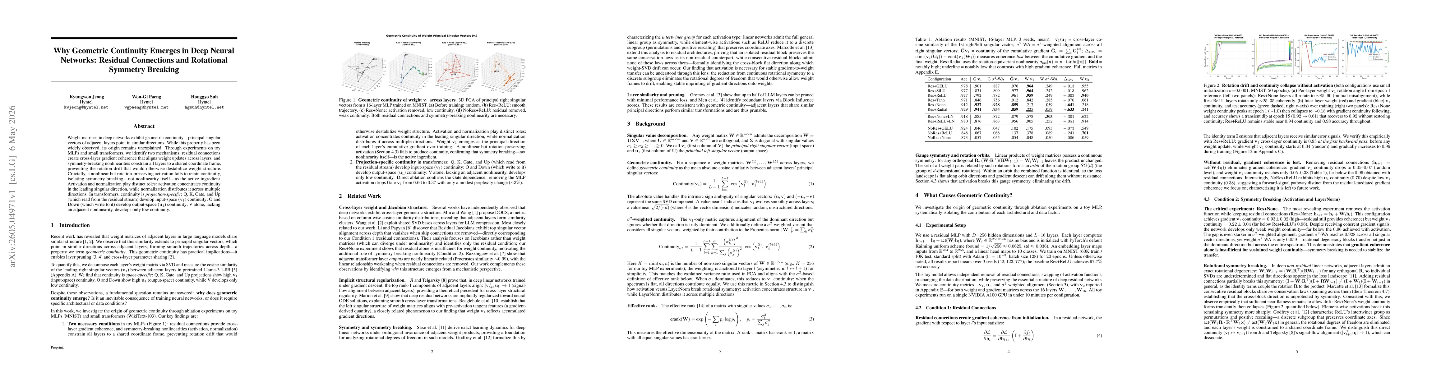 Thumbnail for Why Geometric Continuity Emerges in Deep Neural Networks: Residual Connections and Rotational Symmetry Breaking