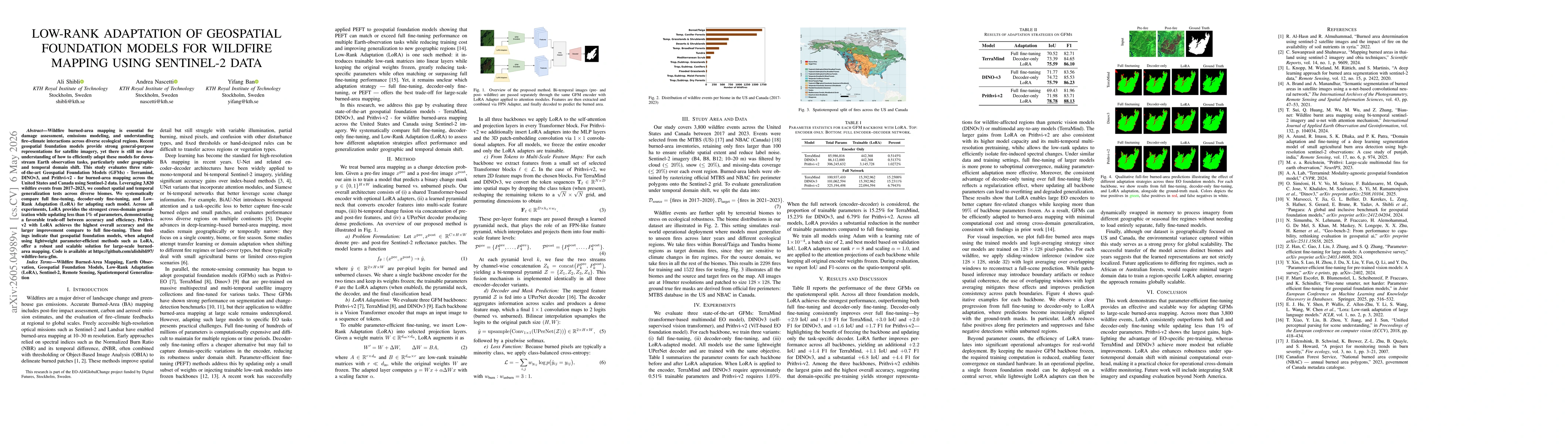 Thumbnail for Low-Rank Adaptation of Geospatial Foundation Models for Wildfire Mapping Using Sentinel-2 Data