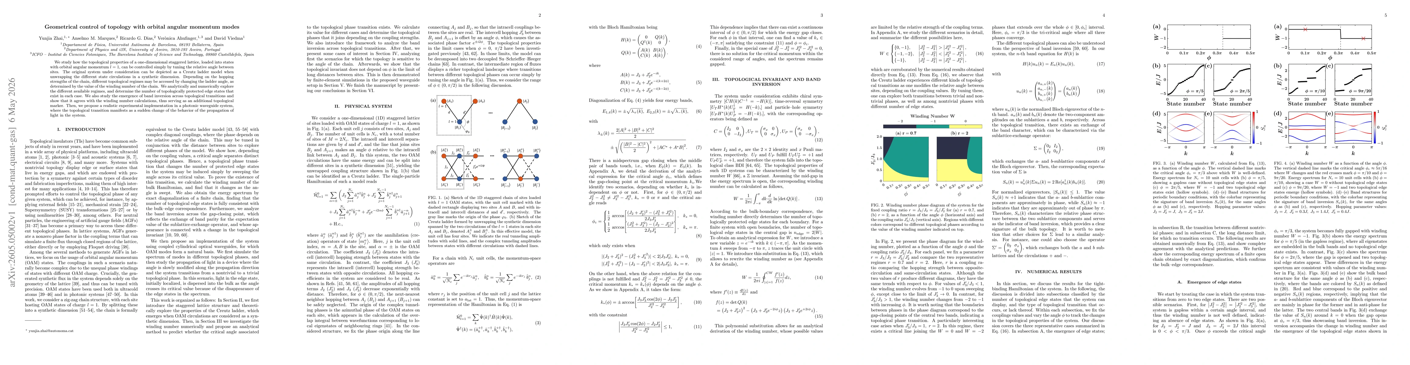 Thumbnail for Geometrical control of topology with orbital angular momentum modes