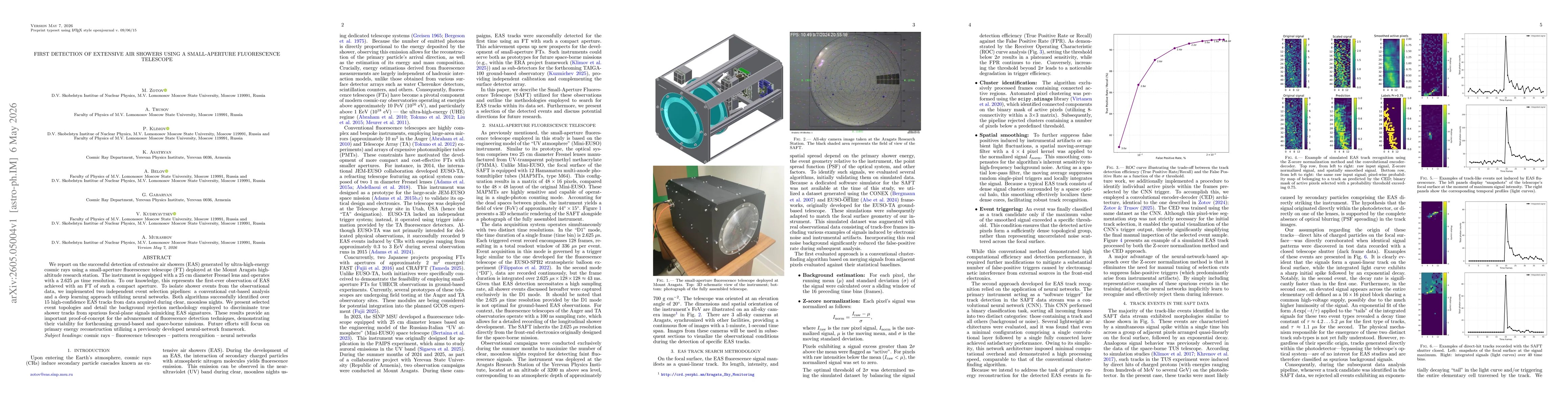 Thumbnail for First Detection of Extensive Air Showers Using a Small-Aperture Fluorescence Telescope