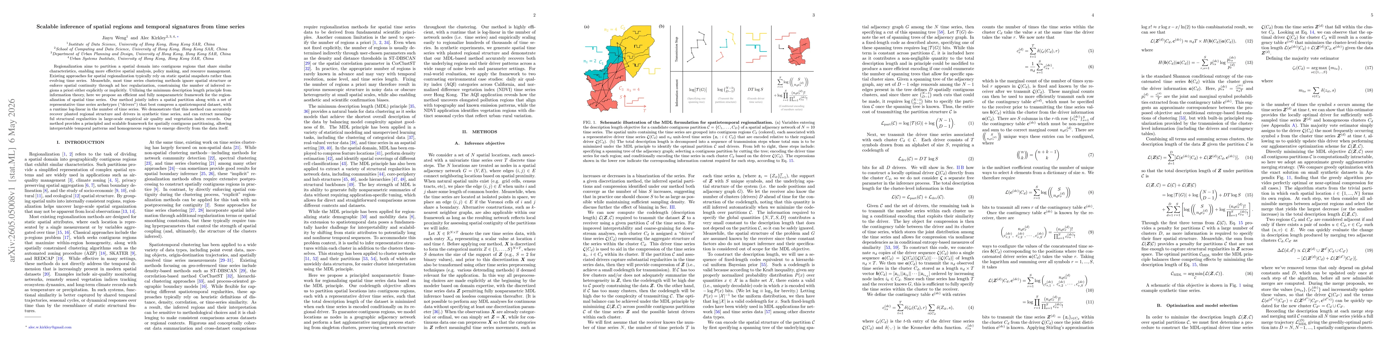 Thumbnail for Scalable inference of spatial regions and temporal signatures from time series