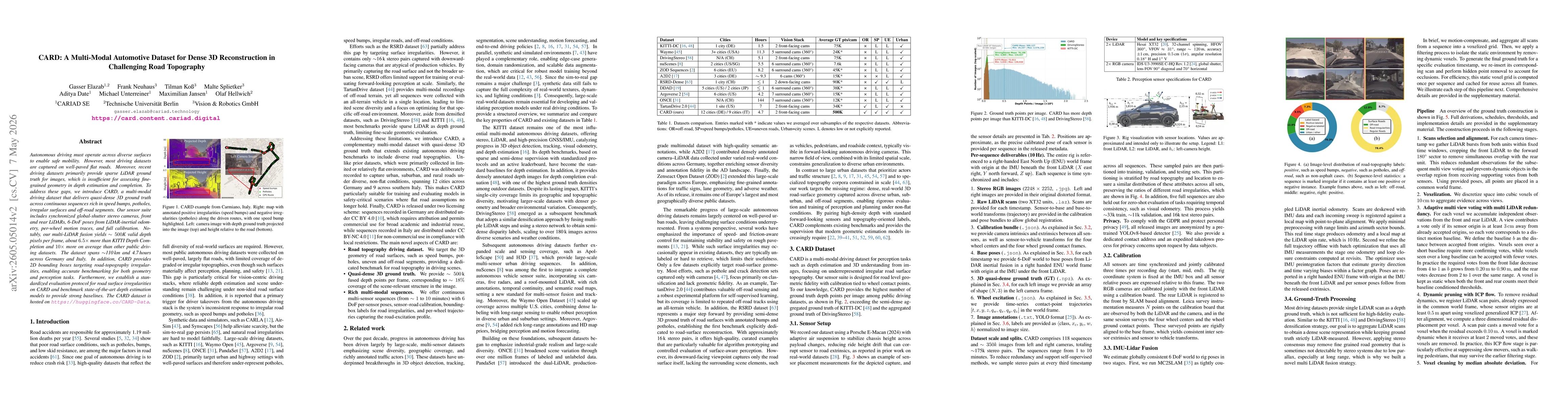 Thumbnail for CARD: A Multi-Modal Automotive Dataset for Dense 3D Reconstruction in Challenging Road Topography