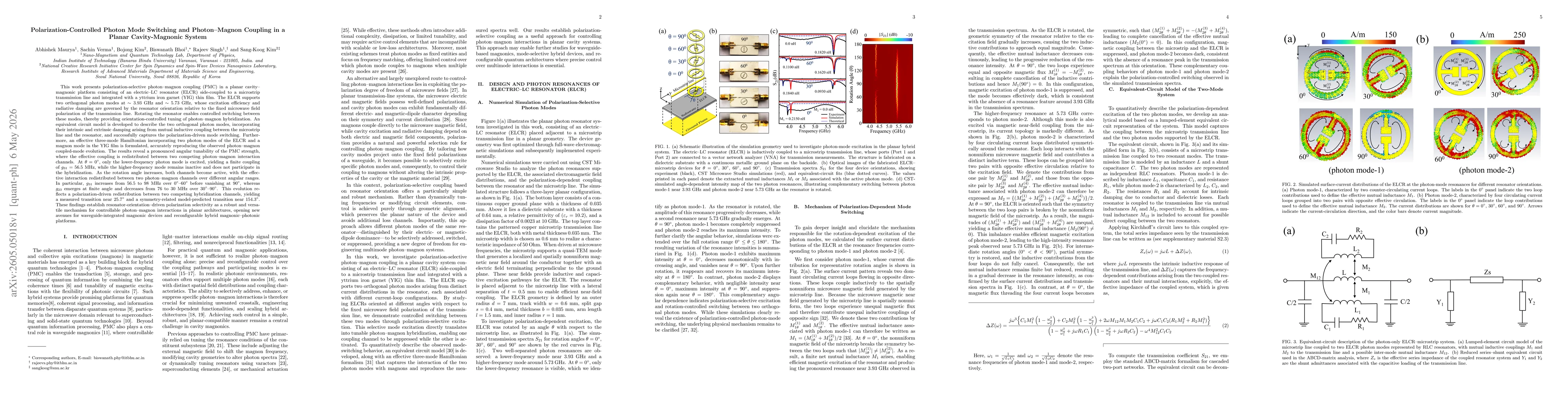 Thumbnail for Polarization-Controlled Photon Mode Switching and Photon--Magnon Coupling in a Planar Cavity--Magnonic System