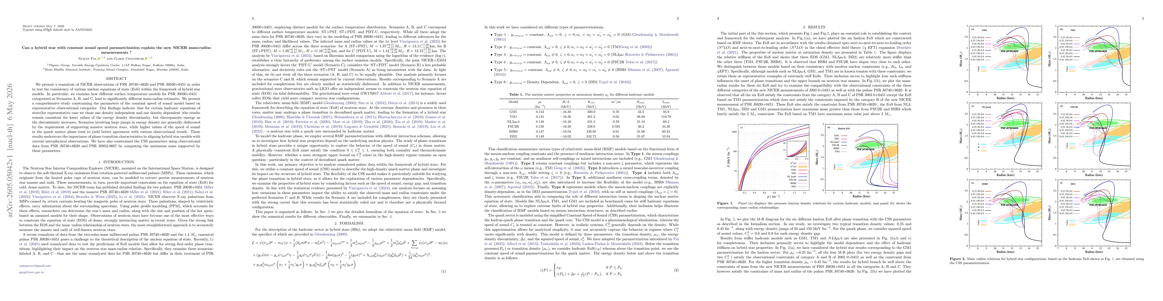 Thumbnail for Can a hybrid star with constant sound speed parametrization explain the new NICER mass-radius measurements ?