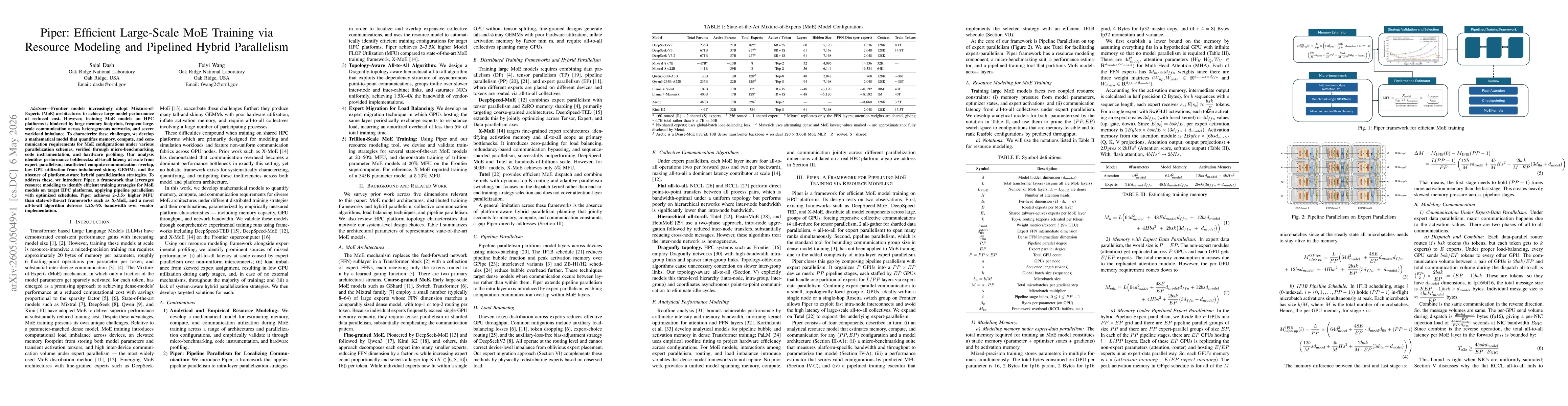Thumbnail for Piper: Efficient Large-Scale MoE Training via Resource Modeling and Pipelined Hybrid Parallelism