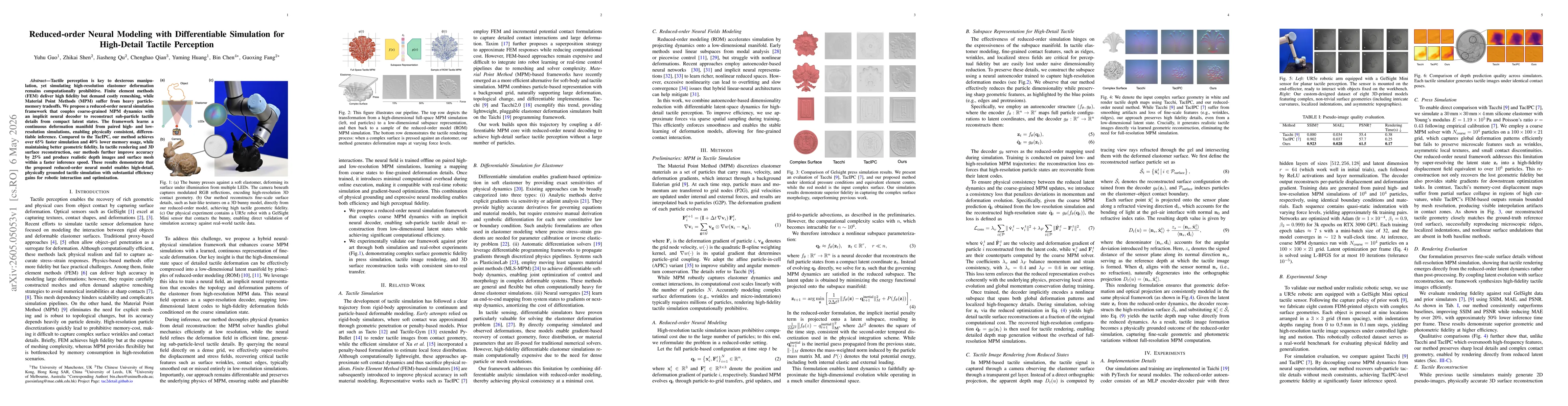 Thumbnail for Reduced-order Neural Modeling with Differentiable Simulation for High-Detail Tactile Perception