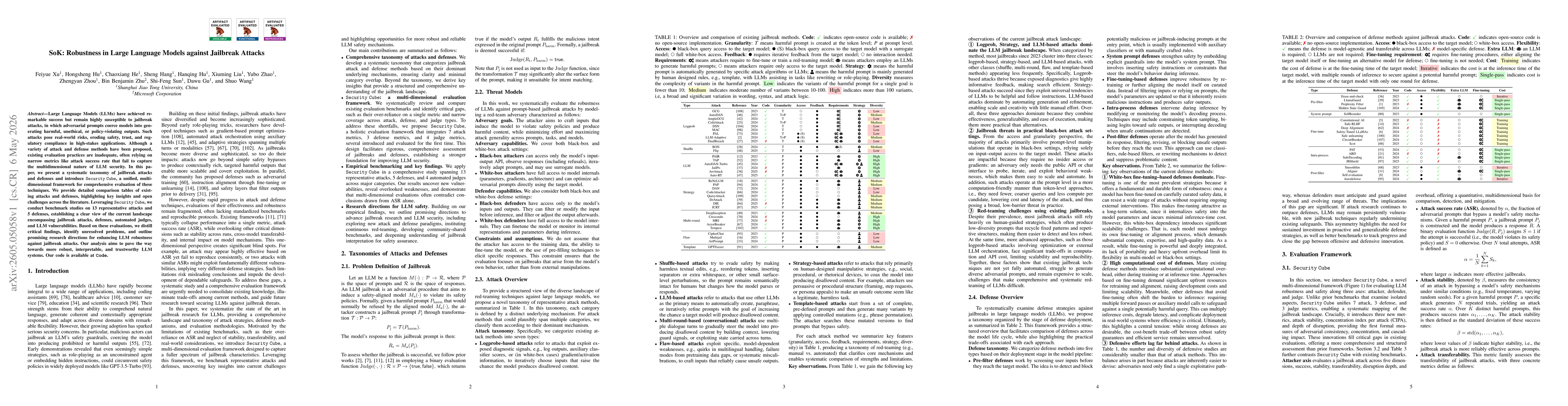 Thumbnail for SoK: Robustness in Large Language Models against Jailbreak Attacks