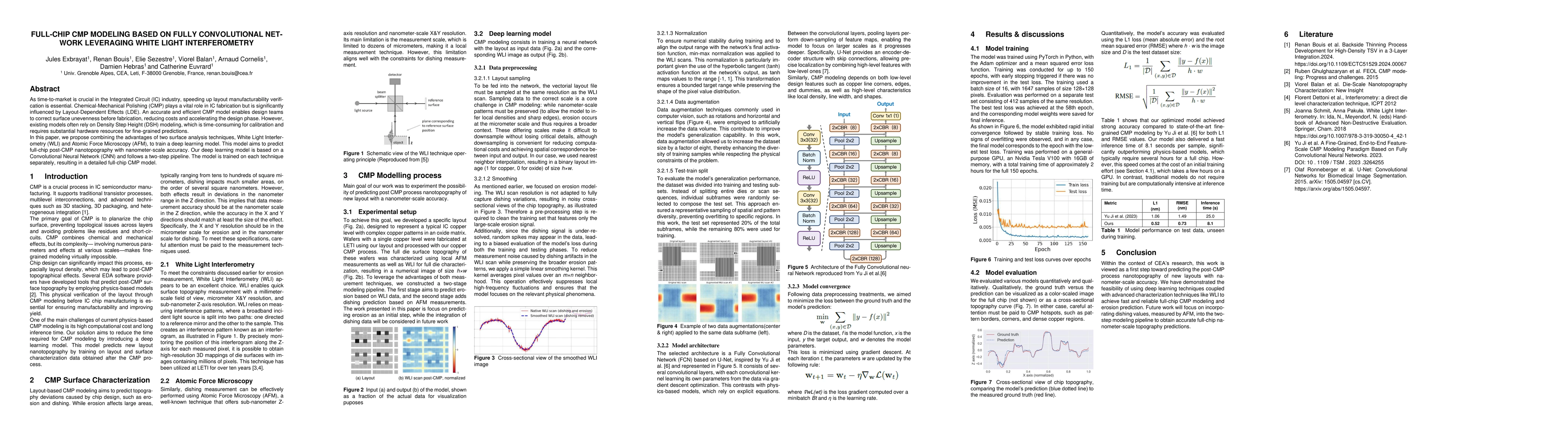 Thumbnail for Full-chip CMP modelling based on Fully Convolutional Network leveraging White Light Interferometry