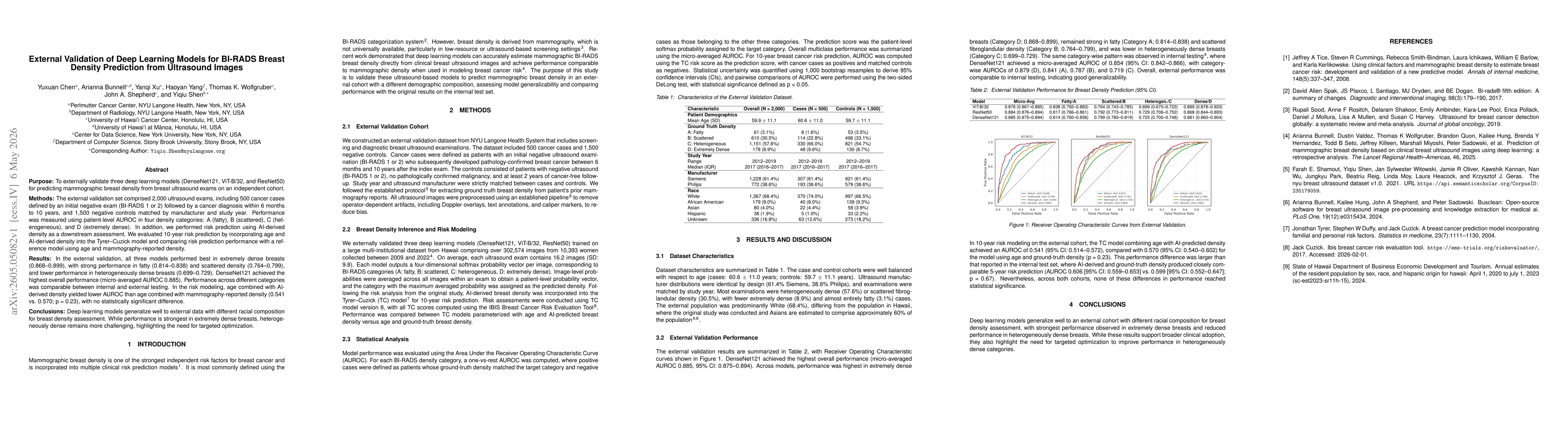 Thumbnail for External Validation of Deep Learning Models for BI-RADS Breast Density Prediction from Ultrasound Images