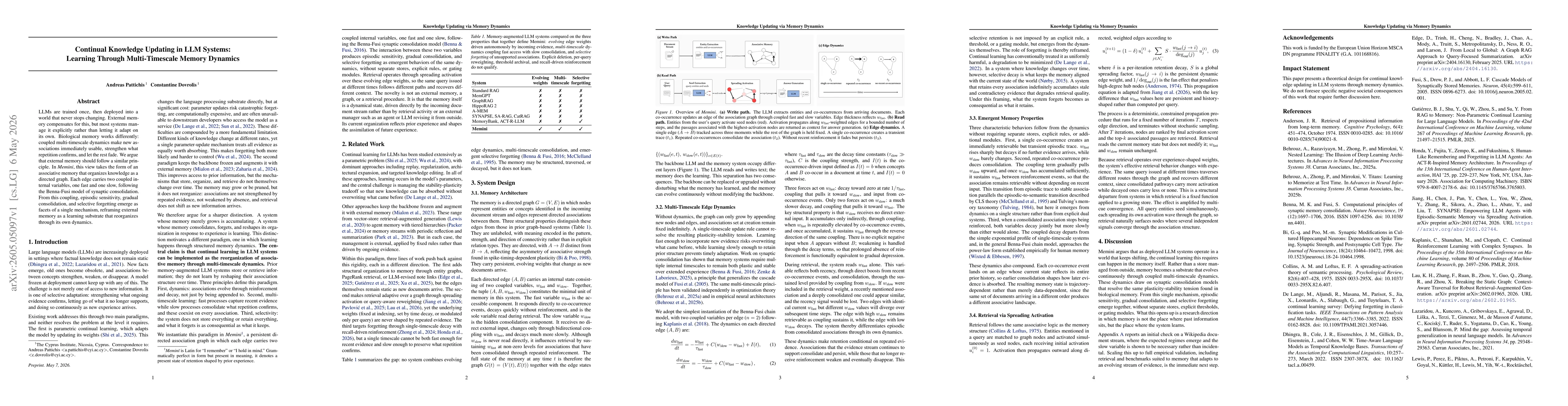 Thumbnail for Continual Knowledge Updating in LLM Systems: Learning Through Multi-Timescale Memory Dynamics