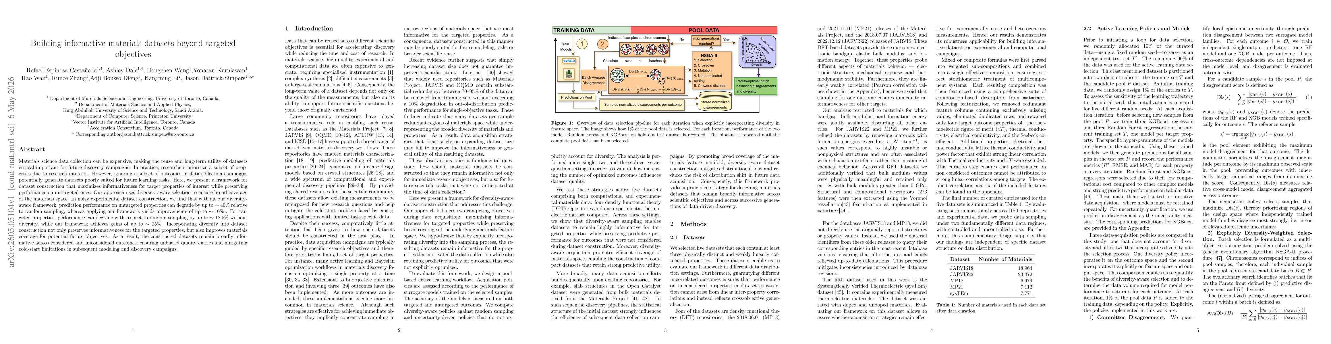 Thumbnail for Building informative materials datasets beyond targeted objectives