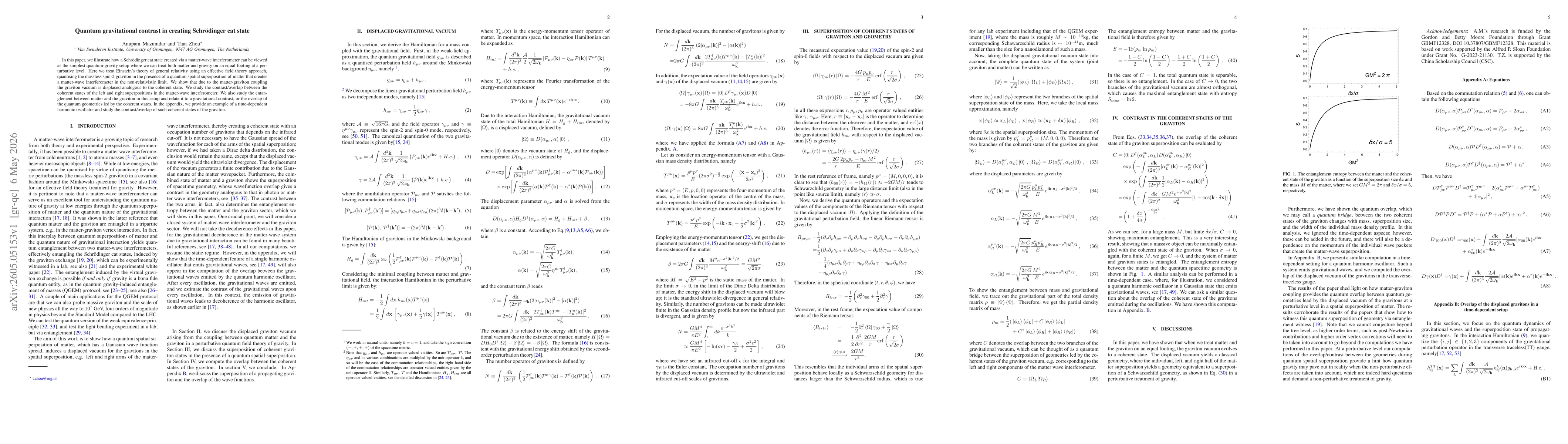 Thumbnail for Quantum gravitational contrast in creating Schrödinger cat state