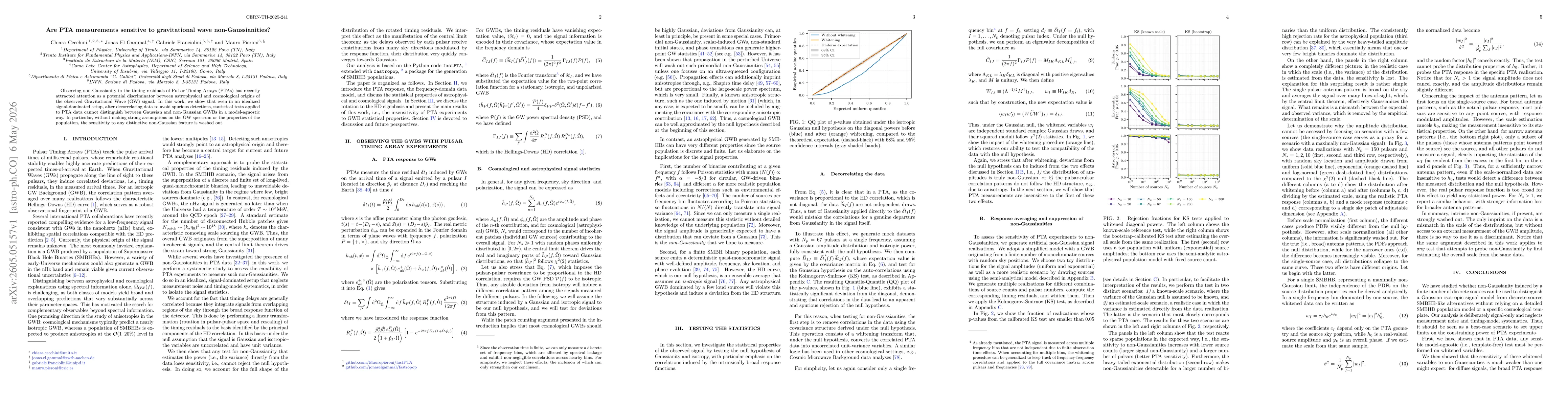 Thumbnail for Are PTA measurements sensitive to gravitational wave non-Gaussianities?