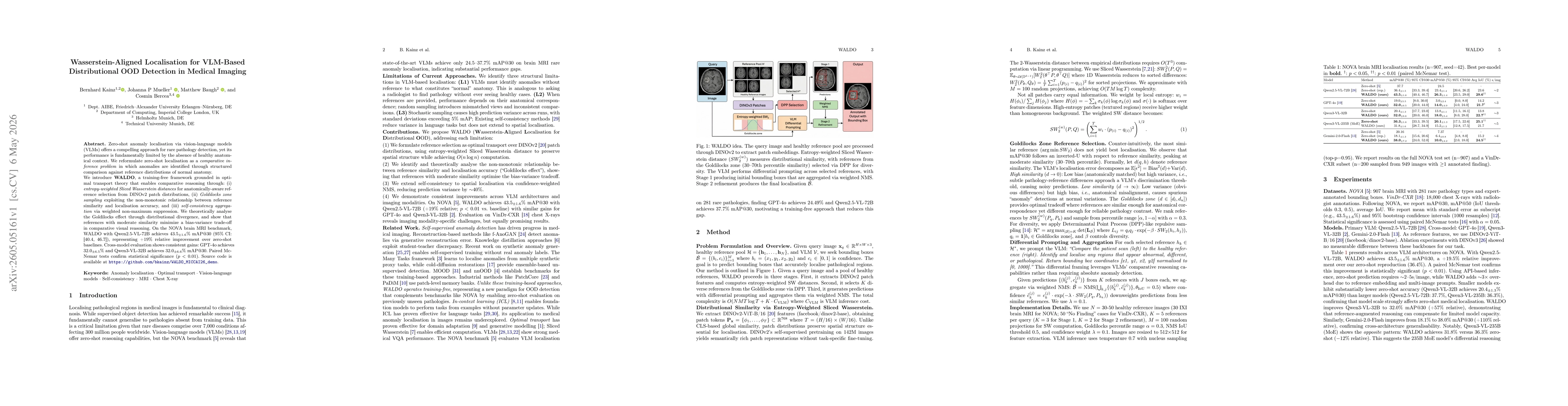 Thumbnail for Wasserstein-Aligned Localisation for VLM-Based Distributional OOD Detection in Medical Imaging