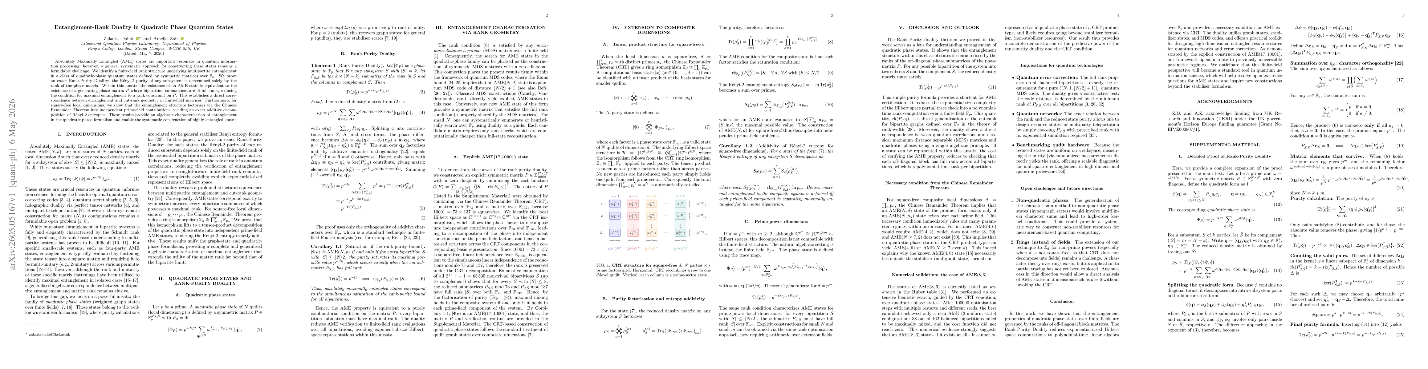 Thumbnail for Entanglement-Rank Duality in Quadratic Phase Quantum States