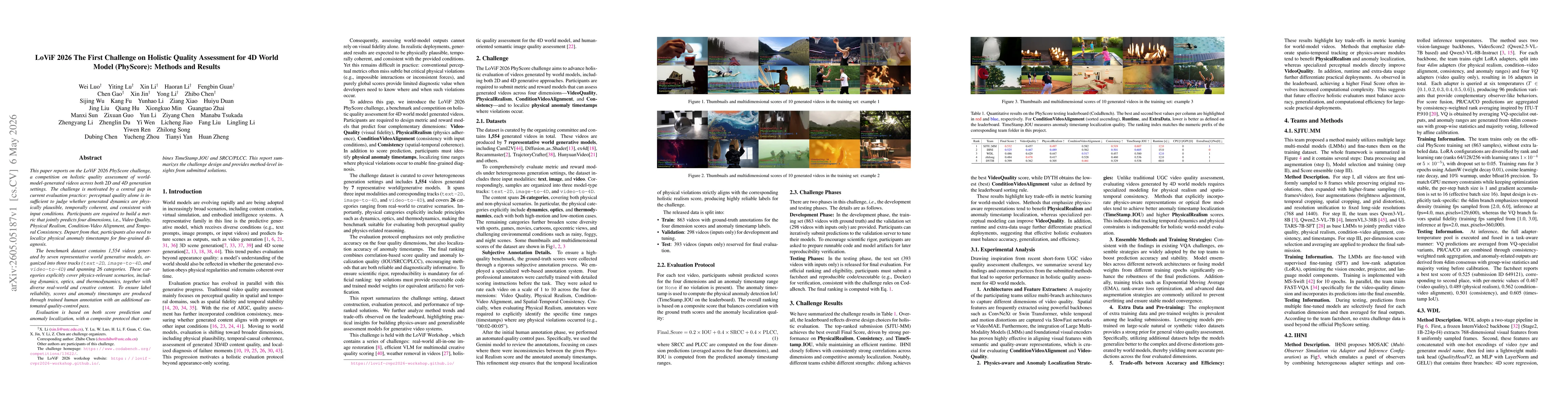 Thumbnail for LoViF 2026 The First Challenge on Holistic Quality Assessment for 4D World Model (PhyScore)