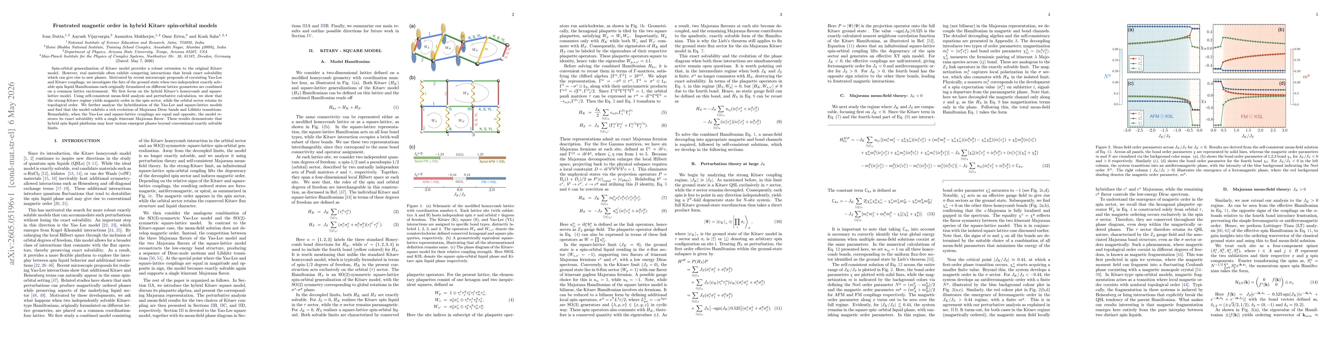 Thumbnail for Frustrated magnetic order in hybrid Kitaev spin-orbital models
