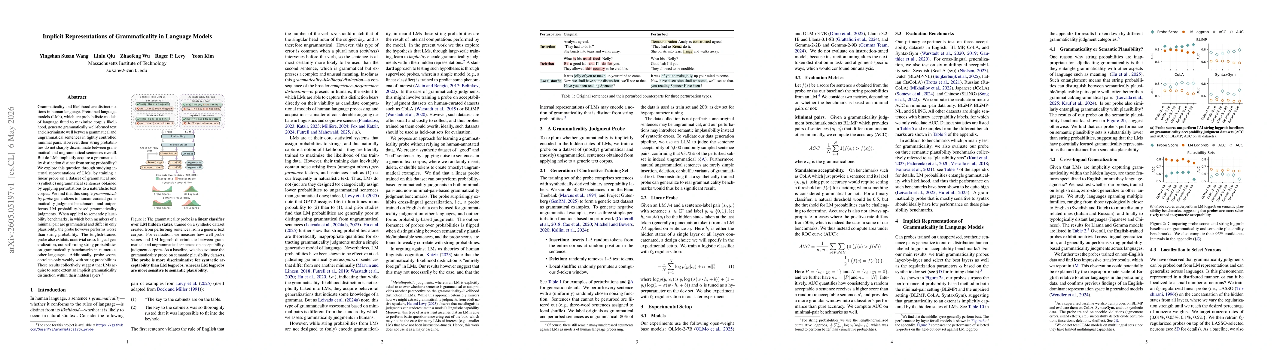 Thumbnail for Implicit Representations of Grammaticality in Language Models