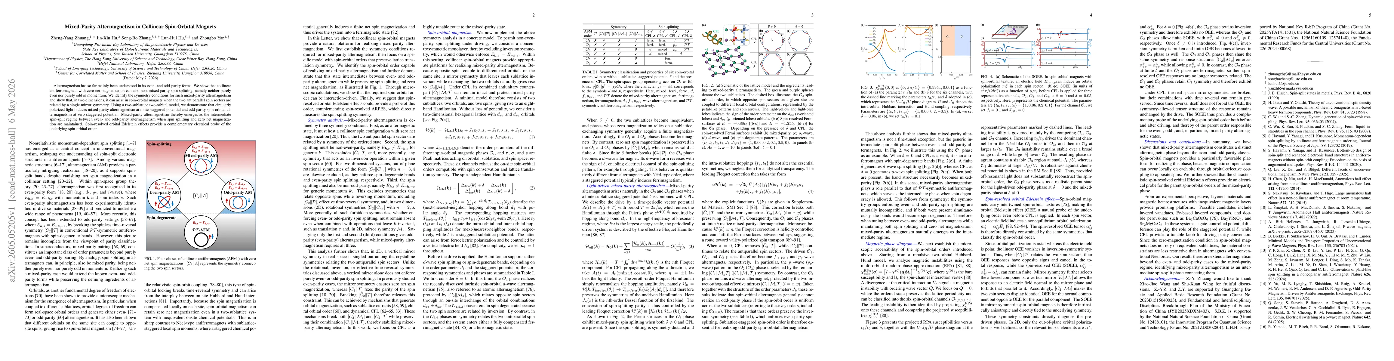 Thumbnail for Mixed-Parity Altermagnetism in Collinear Spin-Orbital Magnets